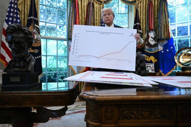 L’économie de Trump nuit aux Américains et nous prépare à un effondrement à long terme
